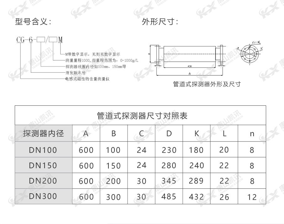 管道式探測器尺寸對(duì)照表